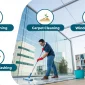 different types of cleaning services provided by c 85x85